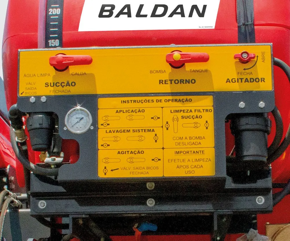 painel-de-controle