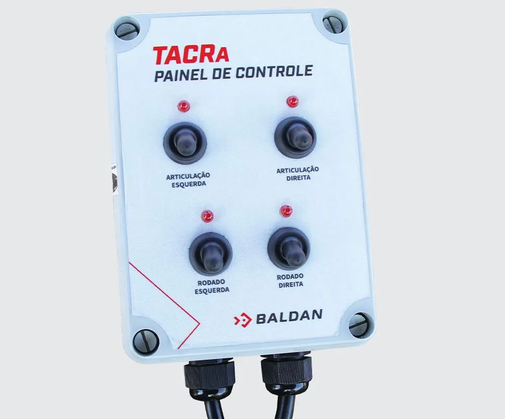 painel-de-controle